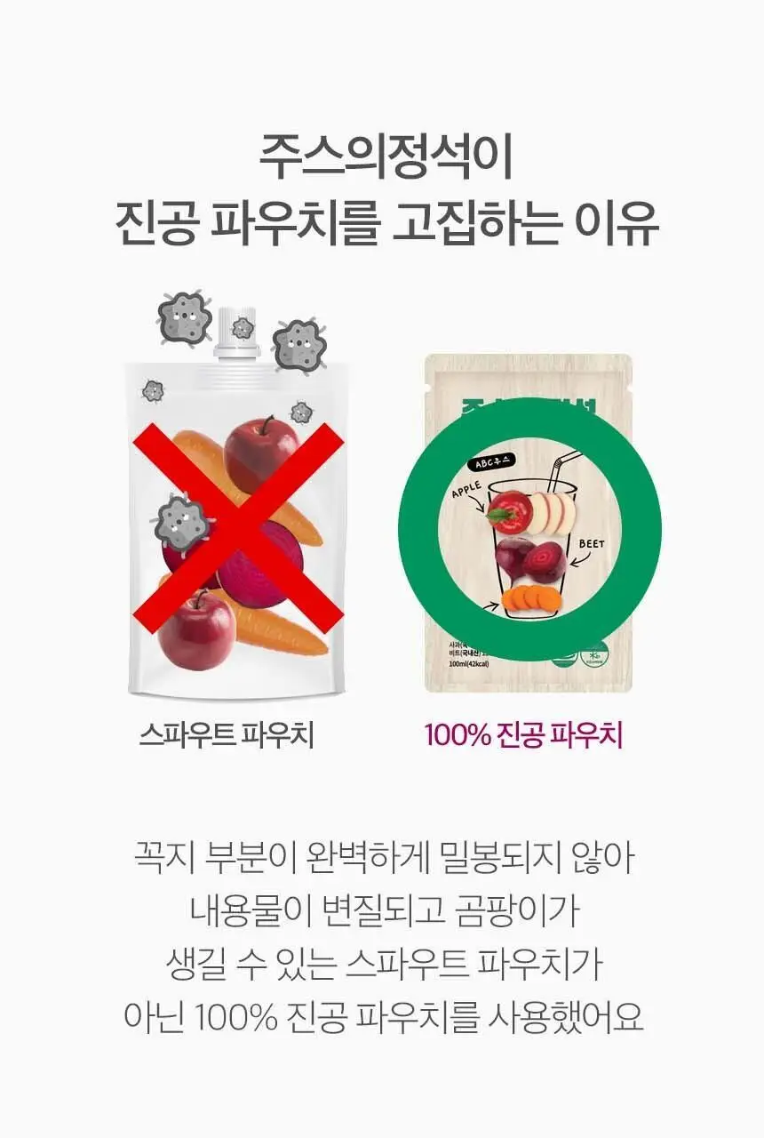 [NEW]주스의정석 ABC/CCA/양배추사과즙 100ml 3종 택1 상세페이지 28